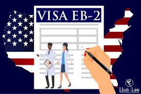 Visa EB-2 Visados Empresas