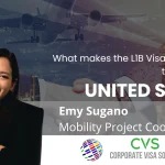What makes the L1B Visa ideal for UK technicians?